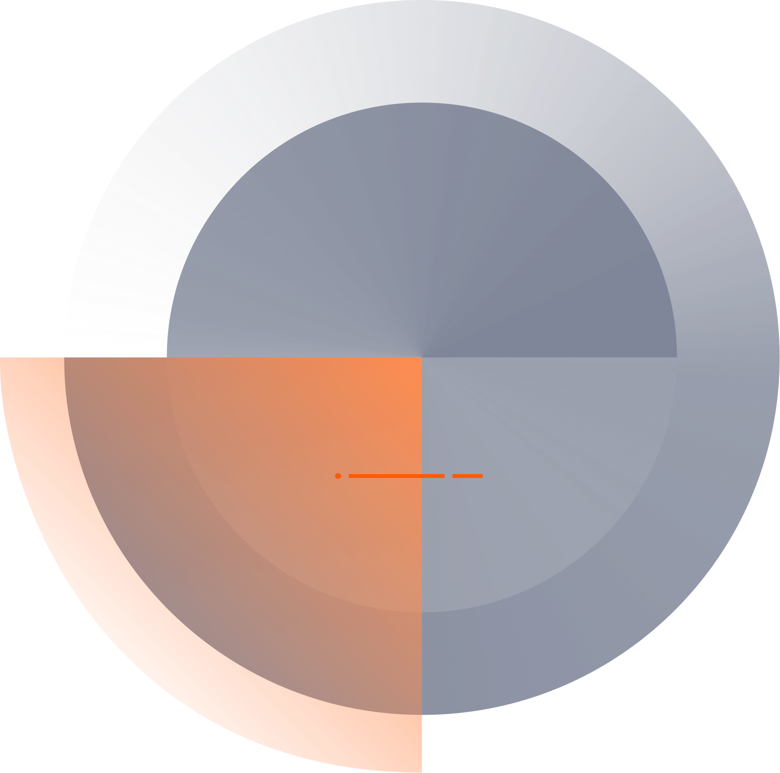 Underwriting Solutions