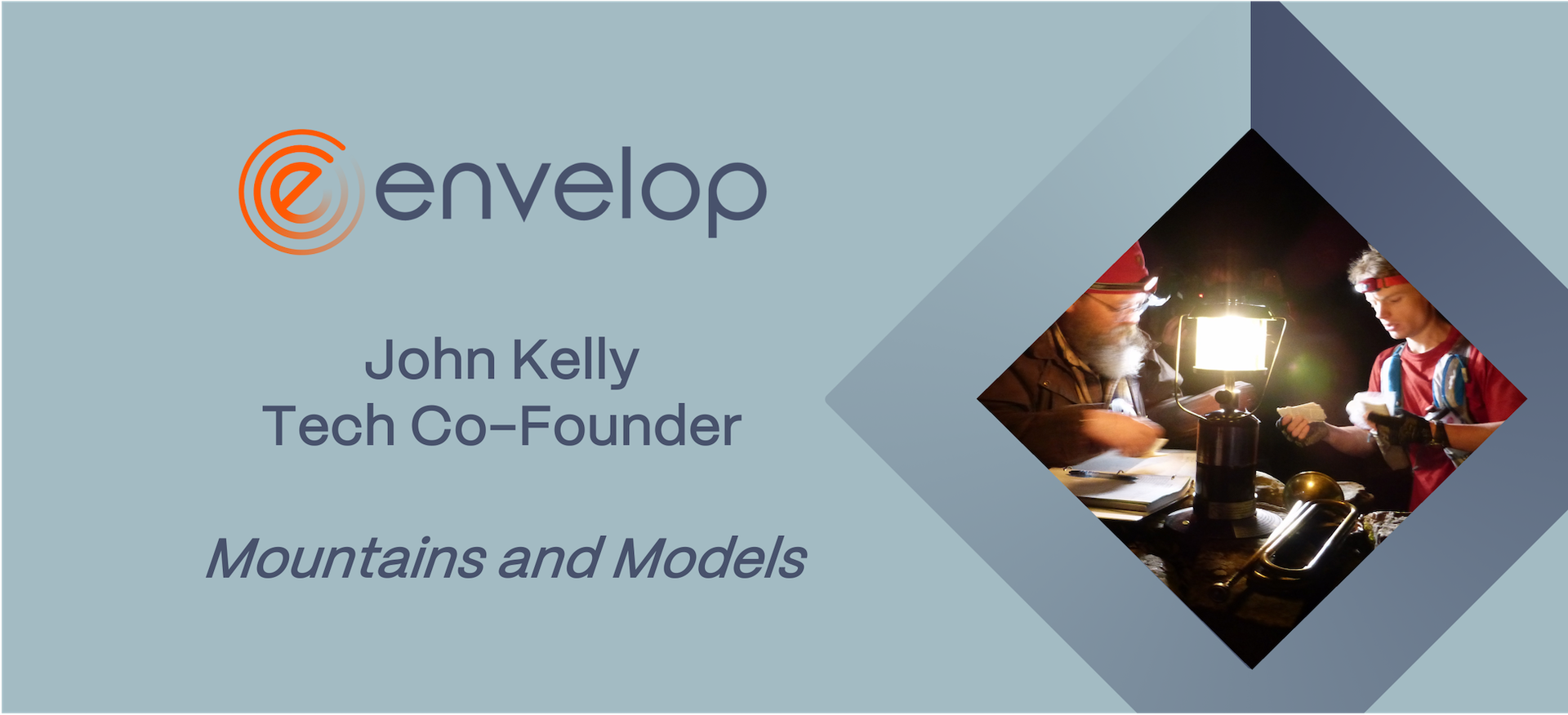 Start From Where We Are